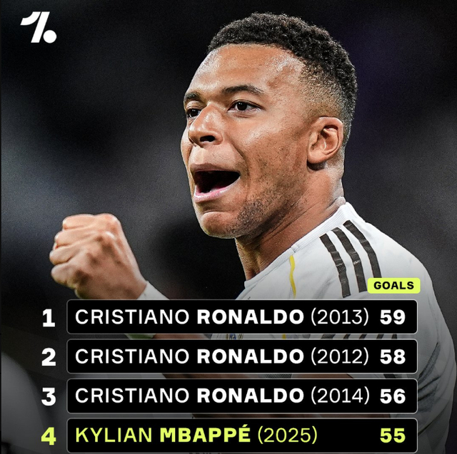 维尔茨vs国米全场数据：替补登场22分钟，造制胜点球