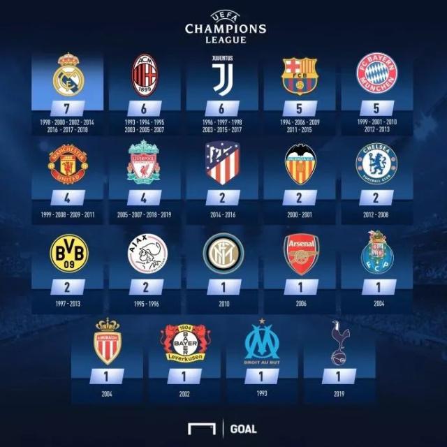 机密报记者：苏契奇因纪律问题落选国王杯大名单